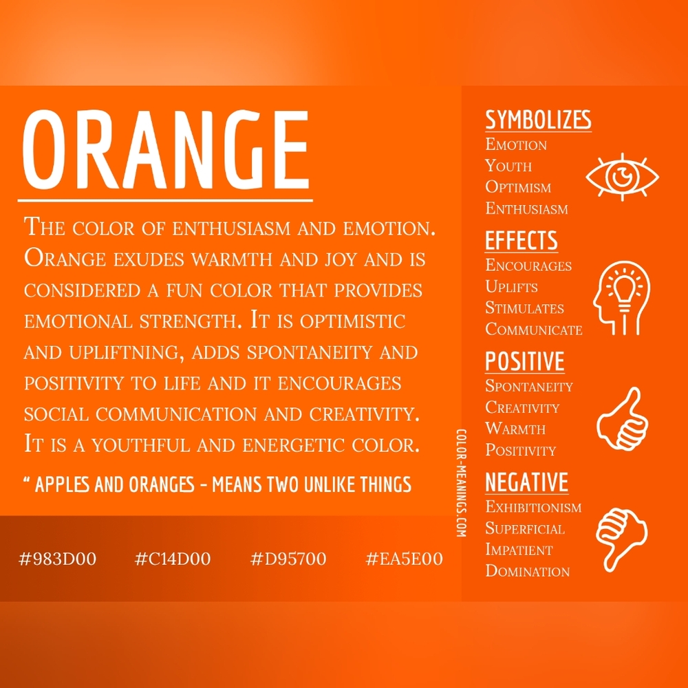 Orange Color Psychology Poster